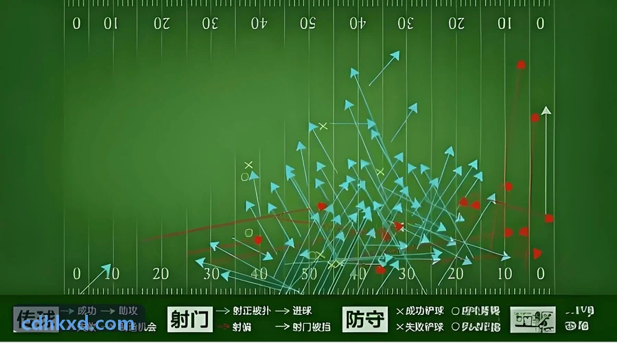 智能穿戴手环联动